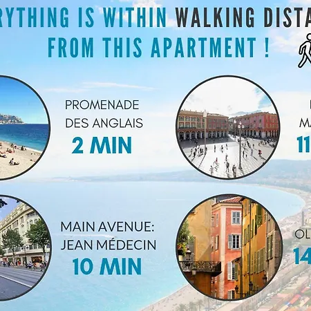 Apartment Nestor&jeeves - 